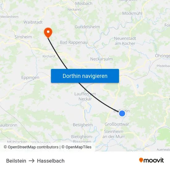 Beilstein to Hasselbach map