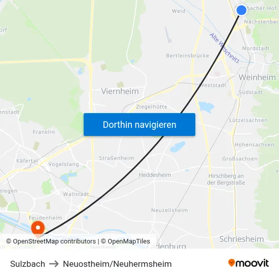 Sulzbach to Neuostheim/Neuhermsheim map