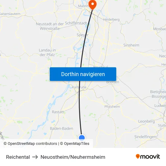 Reichental to Neuostheim/Neuhermsheim map