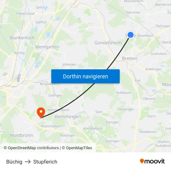 Büchig to Stupferich map