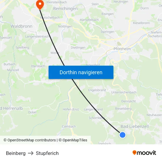 Beinberg to Stupferich map