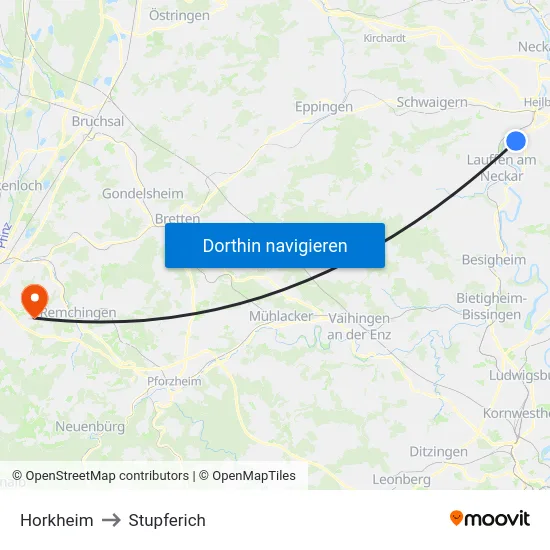Horkheim to Stupferich map