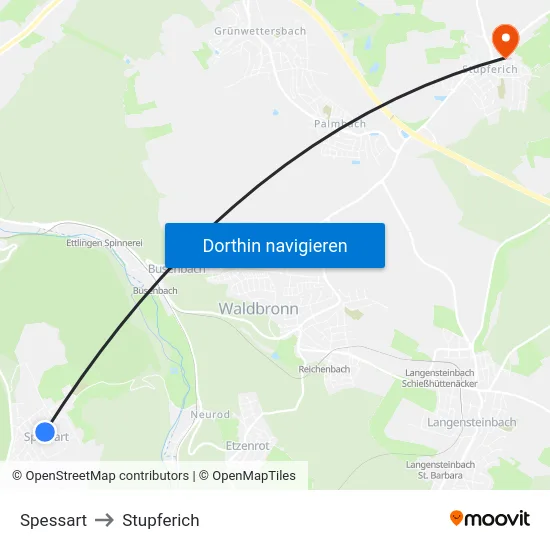Spessart to Stupferich map