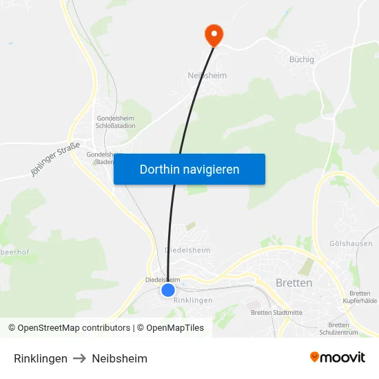 Rinklingen to Neibsheim map