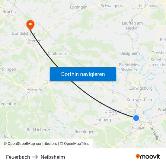 Feuerbach to Neibsheim map