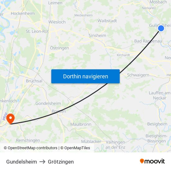 Gundelsheim to Grötzingen map