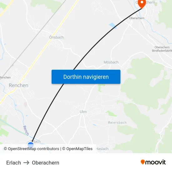 Erlach to Oberachern map