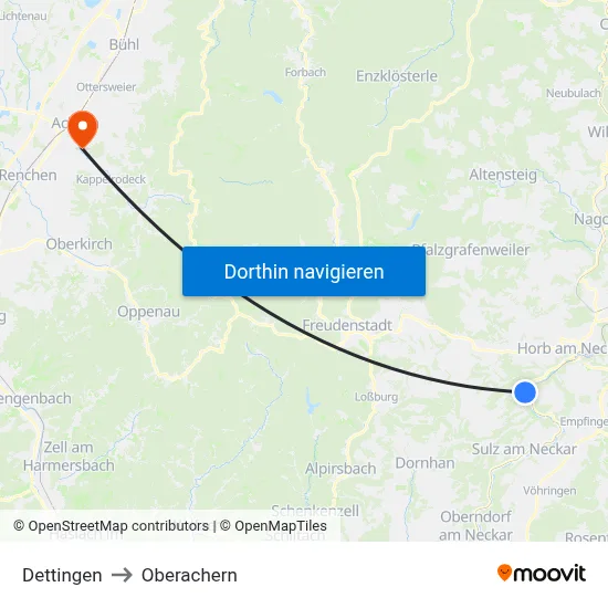 Dettingen to Oberachern map