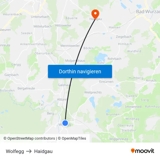 Wolfegg to Haidgau map