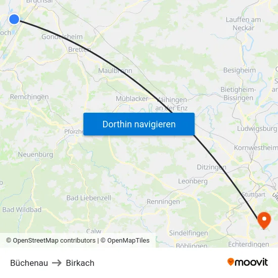 Büchenau to Birkach map