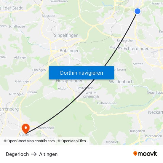 Degerloch to Altingen map