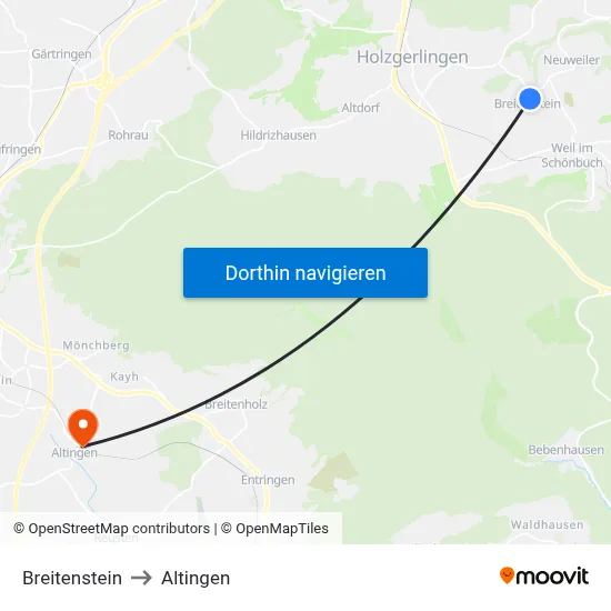 Breitenstein to Altingen map