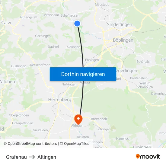 Grafenau to Altingen map