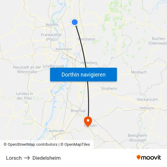 Lorsch to Diedelsheim map