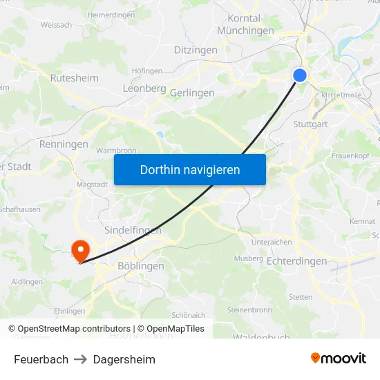 Feuerbach to Dagersheim map