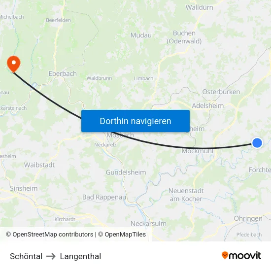 Schöntal to Langenthal map