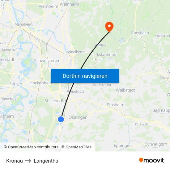 Kronau to Langenthal map