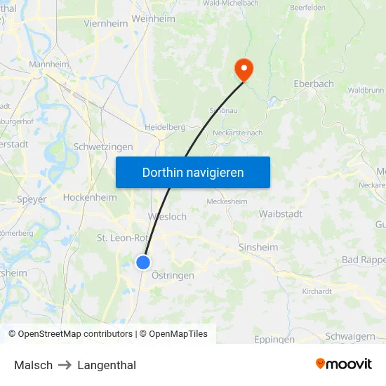 Malsch to Langenthal map