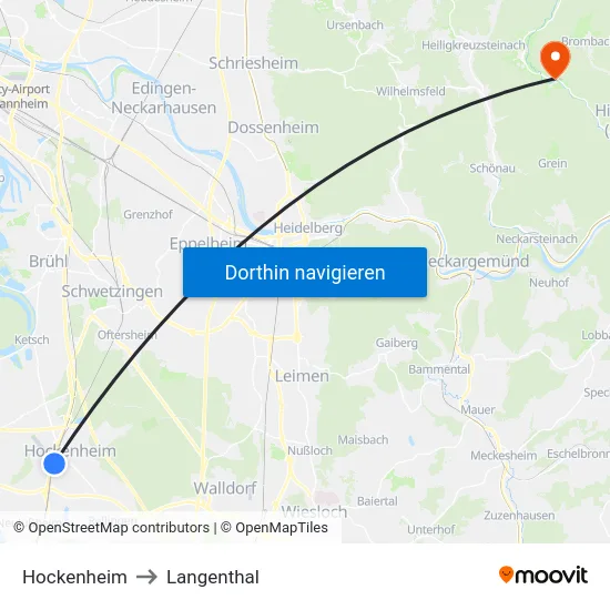 Hockenheim to Langenthal map