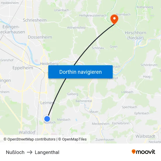 Nußloch to Langenthal map
