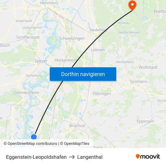 Eggenstein-Leopoldshafen to Langenthal map