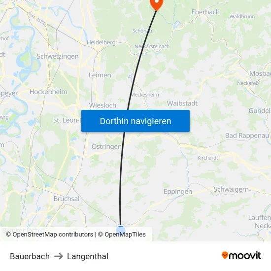Bauerbach to Langenthal map