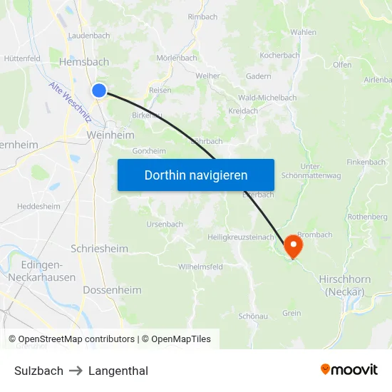 Sulzbach to Langenthal map
