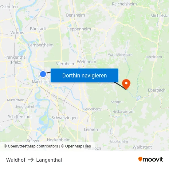 Waldhof to Langenthal map