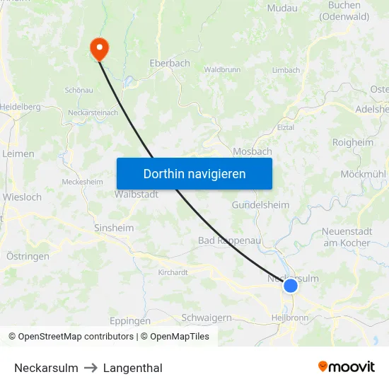 Neckarsulm to Langenthal map