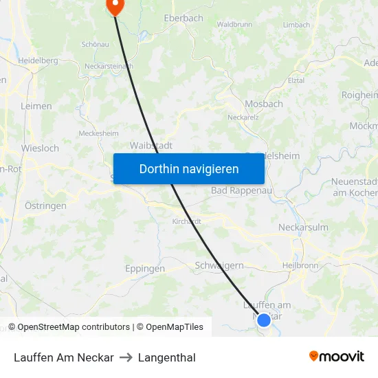 Lauffen Am Neckar to Langenthal map