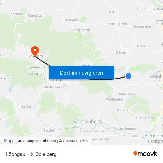 Löchgau to Spielberg map