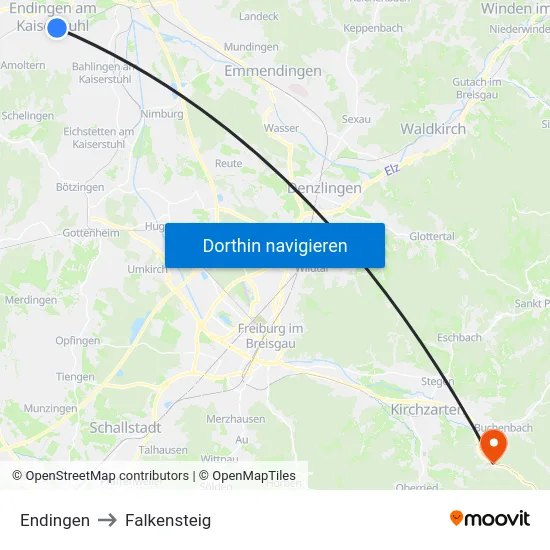 Endingen to Falkensteig map