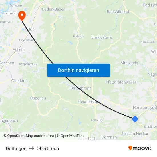 Dettingen to Oberbruch map