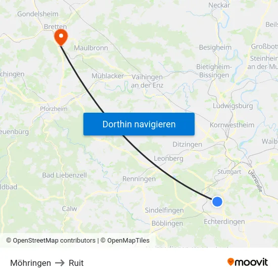 Möhringen to Ruit map