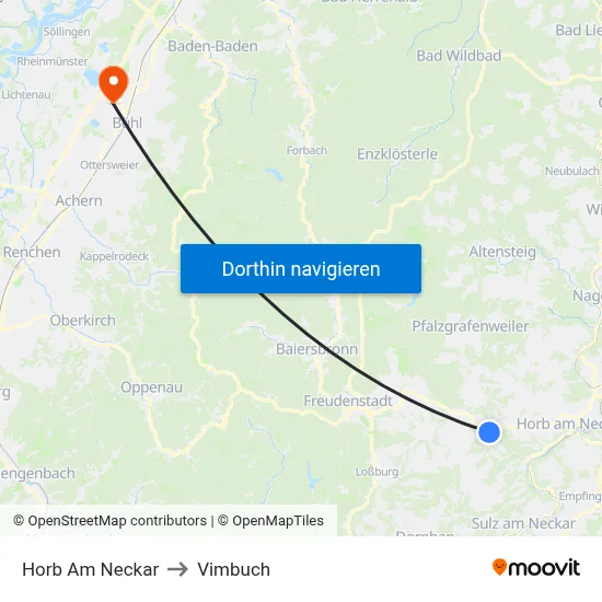 Horb Am Neckar to Vimbuch map