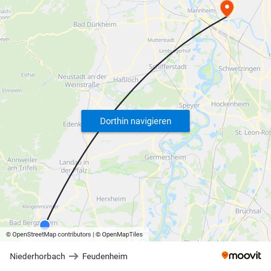 Niederhorbach to Feudenheim map