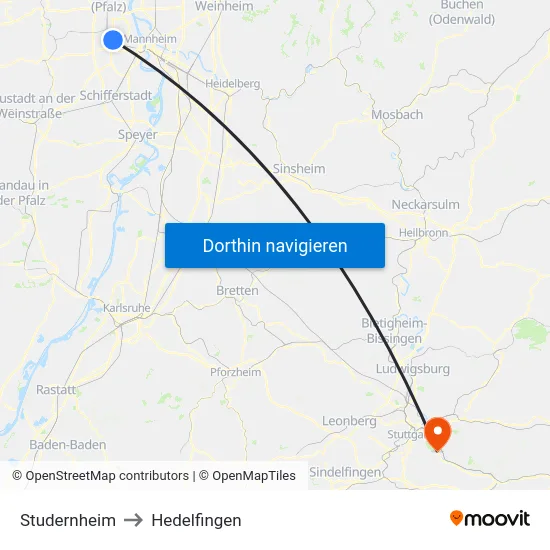 Studernheim to Hedelfingen map