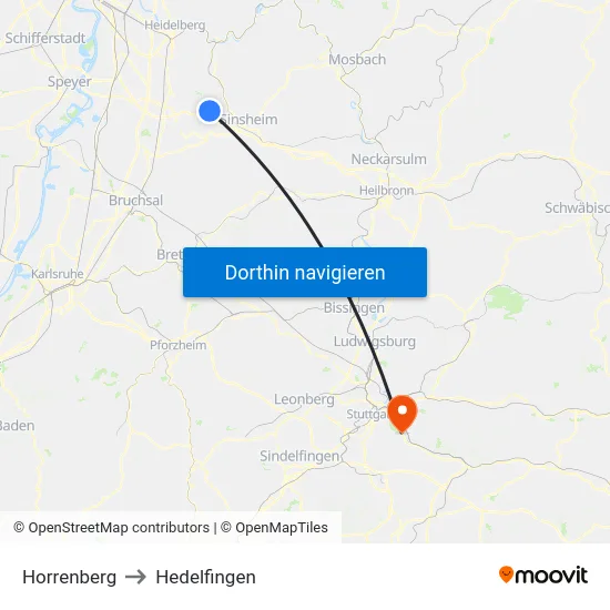Horrenberg to Hedelfingen map
