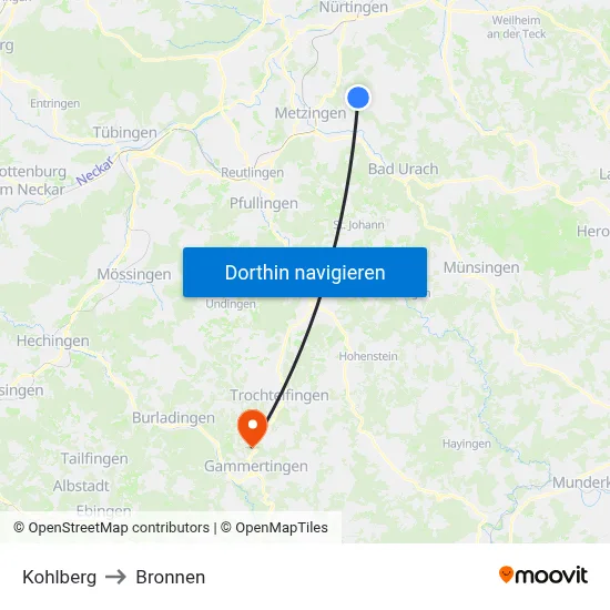 Kohlberg to Bronnen map