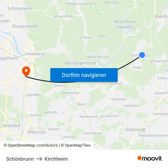 Schönbrunn to Kirchheim map