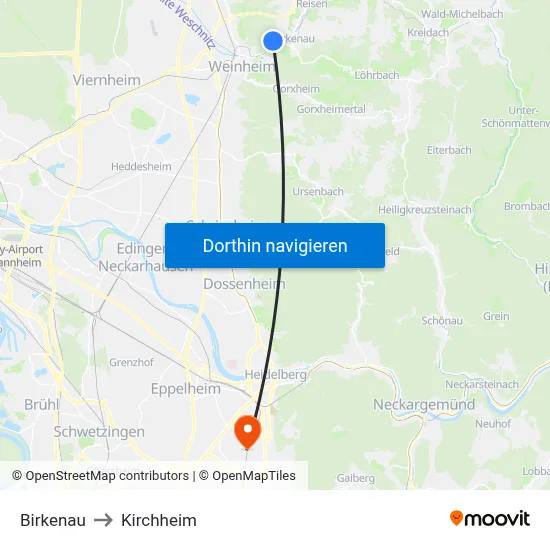 Birkenau to Kirchheim map