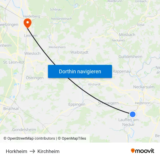 Horkheim to Kirchheim map