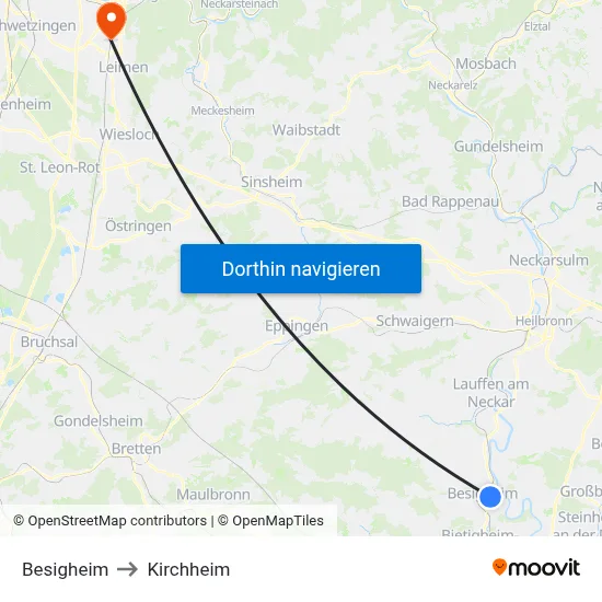 Besigheim to Kirchheim map