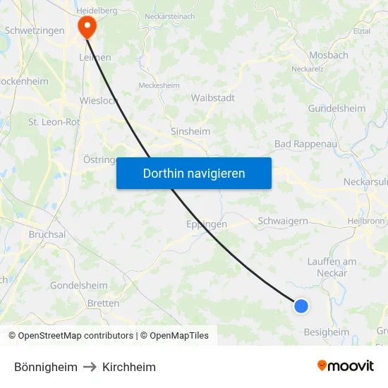Bönnigheim to Kirchheim map