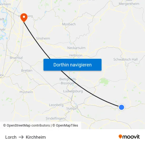 Lorch to Kirchheim map