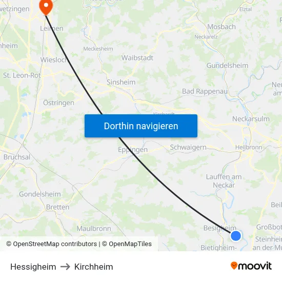 Hessigheim to Kirchheim map