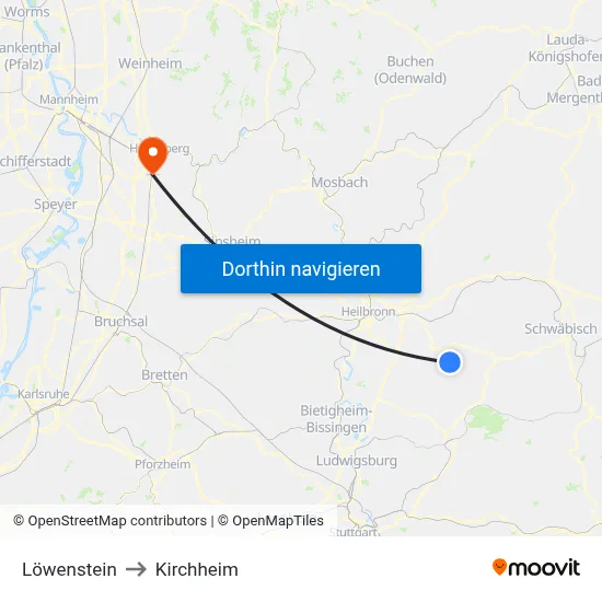 Löwenstein to Kirchheim map
