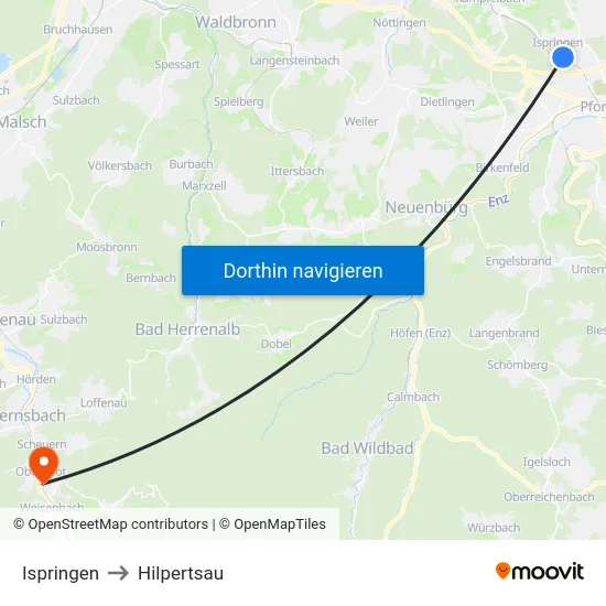 Ispringen to Hilpertsau map
