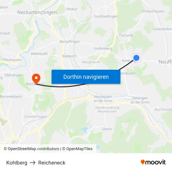 Kohlberg to Reicheneck map