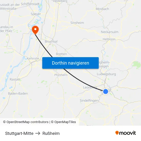 Stuttgart-Mitte to Rußheim map